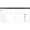 BACKUP BIRD APS Virksomhedsservice i Vejle 83